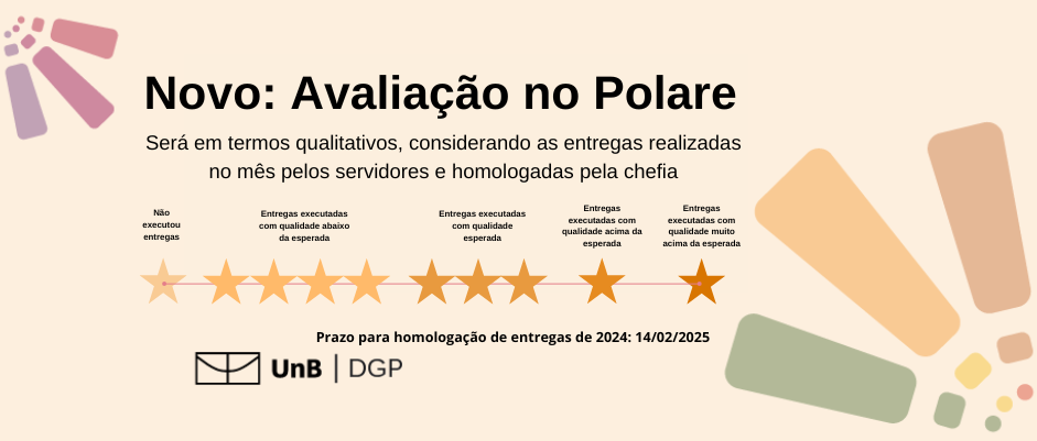 Nova Avaliação